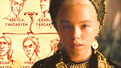 Photo of House Of The Dragon’s Tagline Is An Insult To Itself & Game Of Thrones